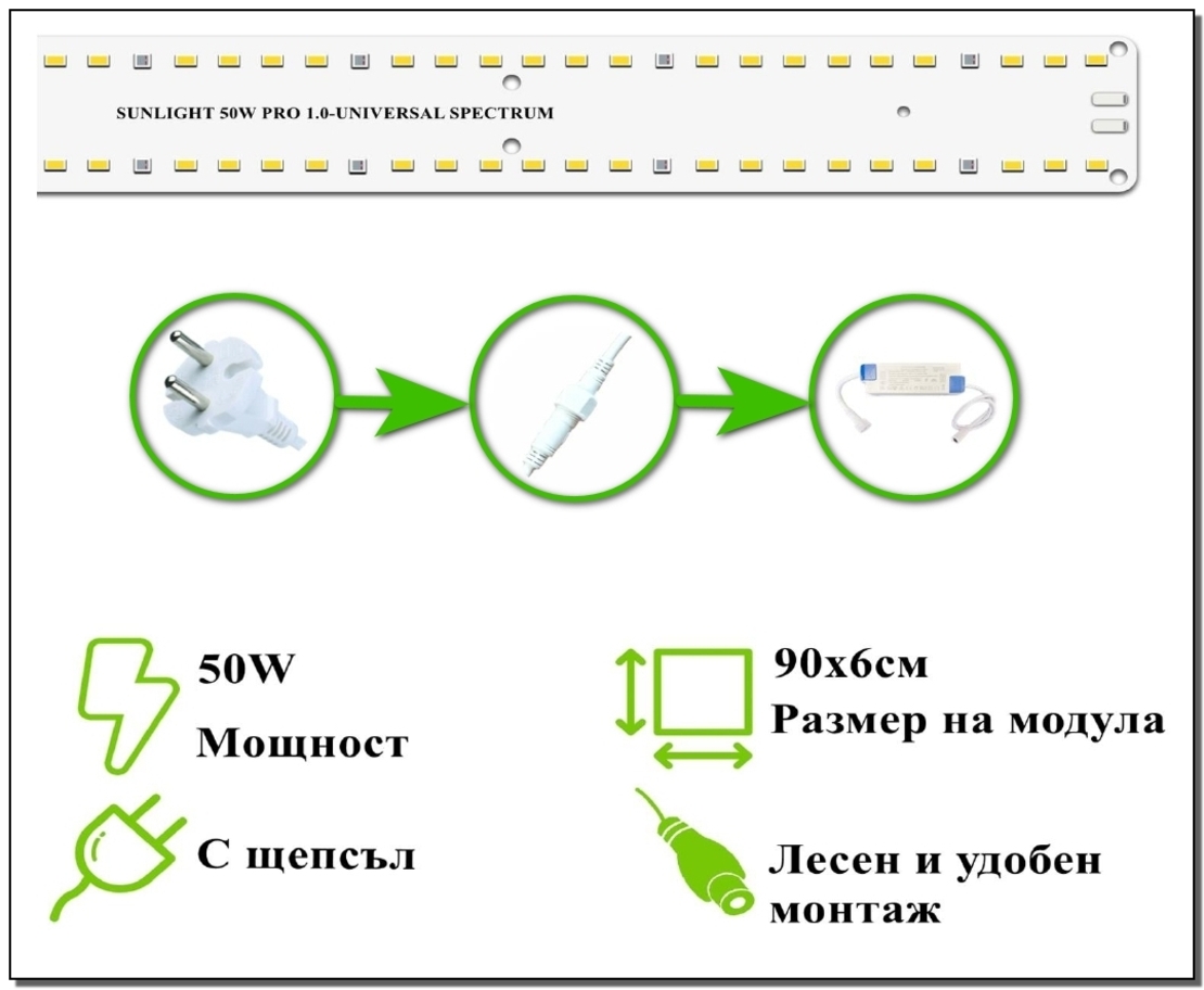 Универсална лед лампа за отглеждане на растения 50W