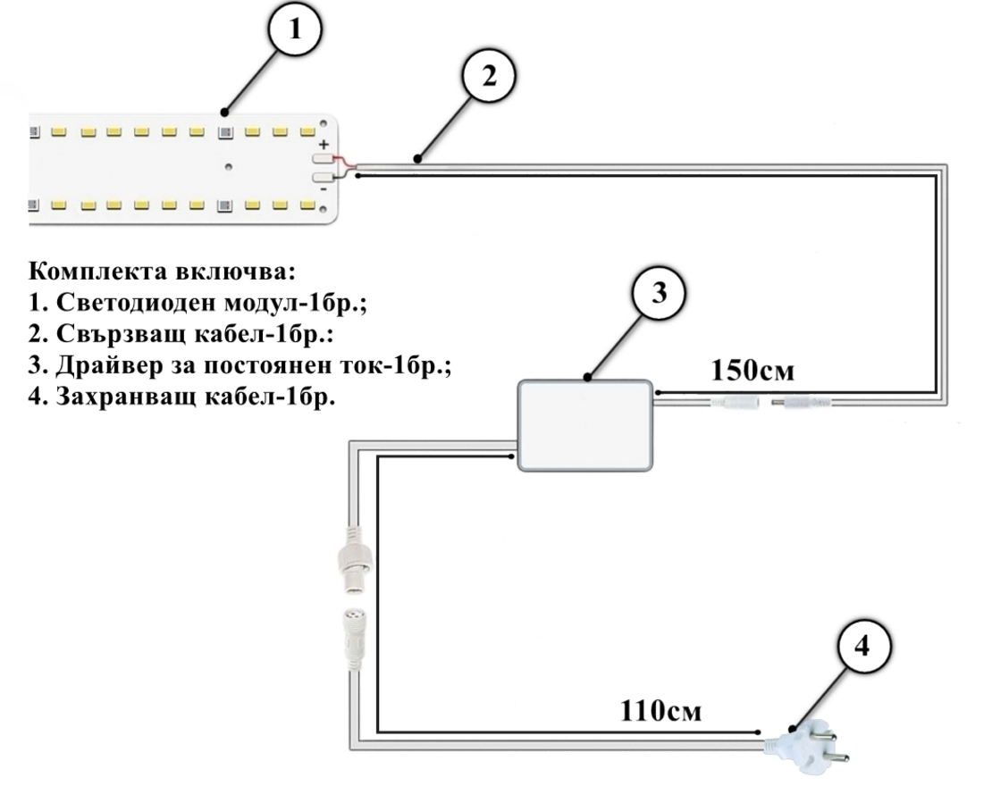 Универсална LED лампа  растения 50W