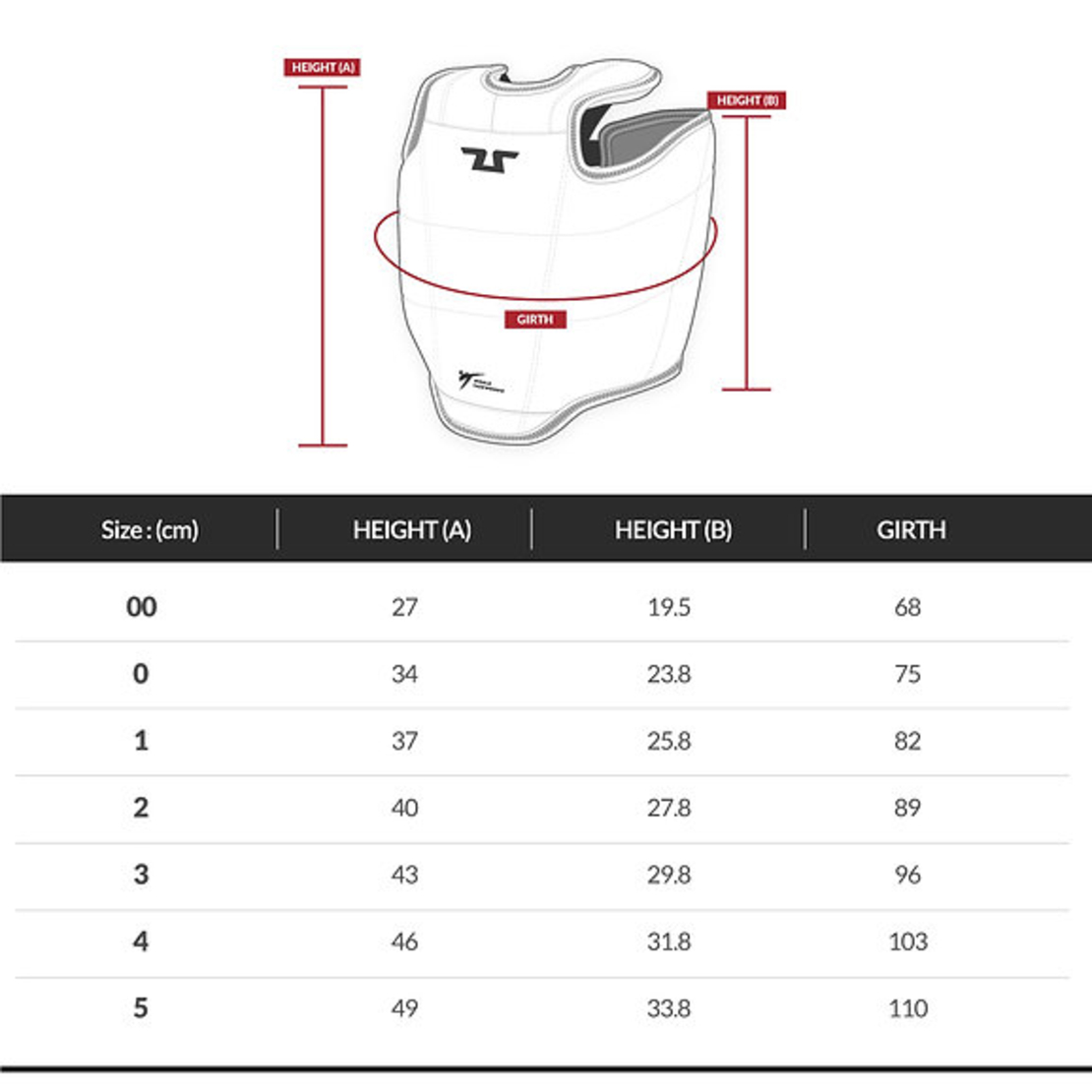 Протектор за гърди (хого)