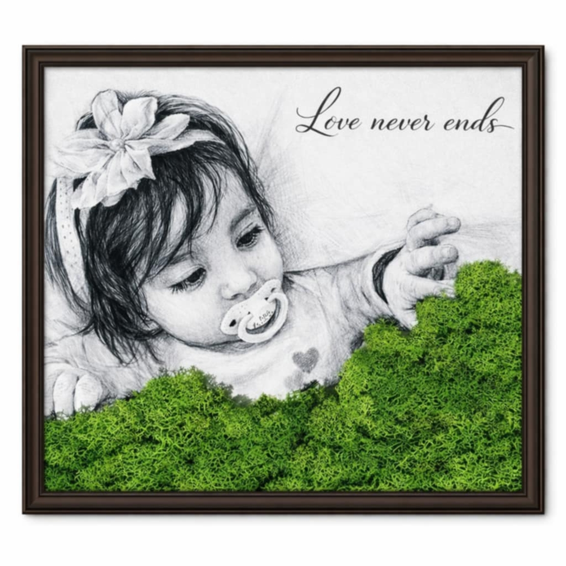 Портрет по поръчка