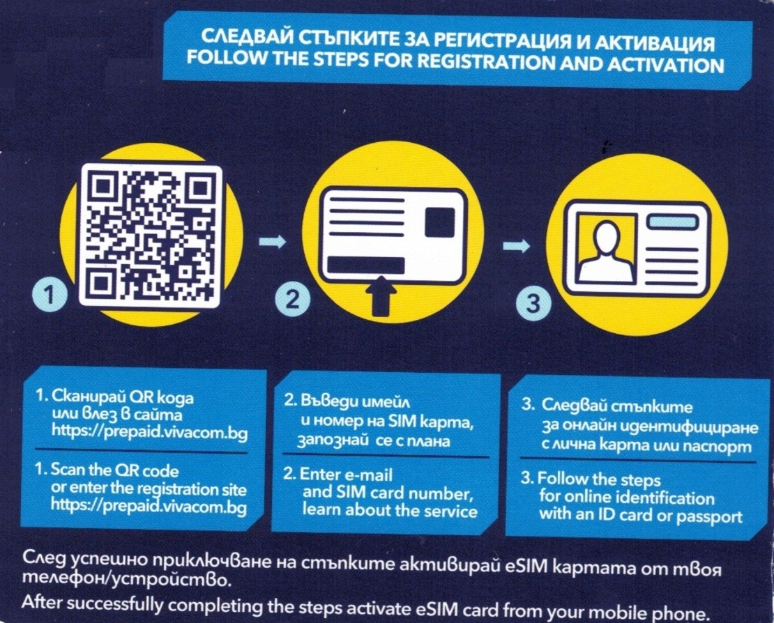 Предплатен пакет Виваком FREE2GO Регистритрай сам еСим карта