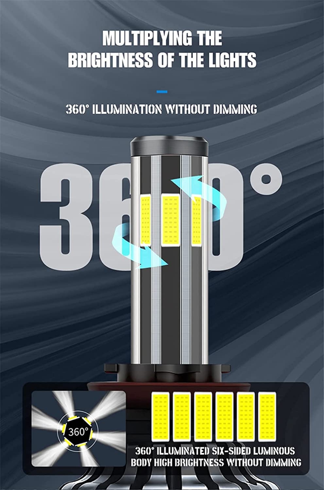 Комплект 360° градуса COB LED ЛЕД диодни крушки H11 H8 H9 Х11 Х8 Х9 12V 80W 16000lm за фарове Canbus без грешки