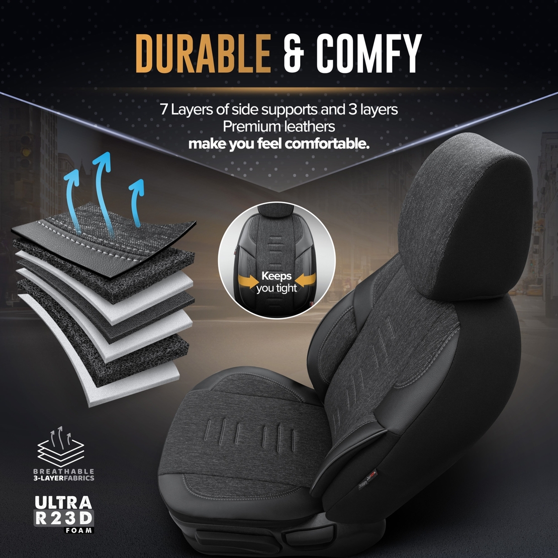 Комплект Луксозна Тапицерия OTOM текстил с еко кожа THRONE Design – Черна със сив шев, за Предни и Задни Седалки