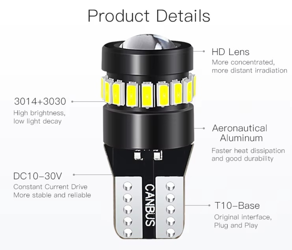 Комплект от 2 броя LED Лед Диодни Крушки За Габарит T10 W5W – 3030 + 3014 SMD, студено бяла светлина 6000K, 12–24V, CANBUS без грешки