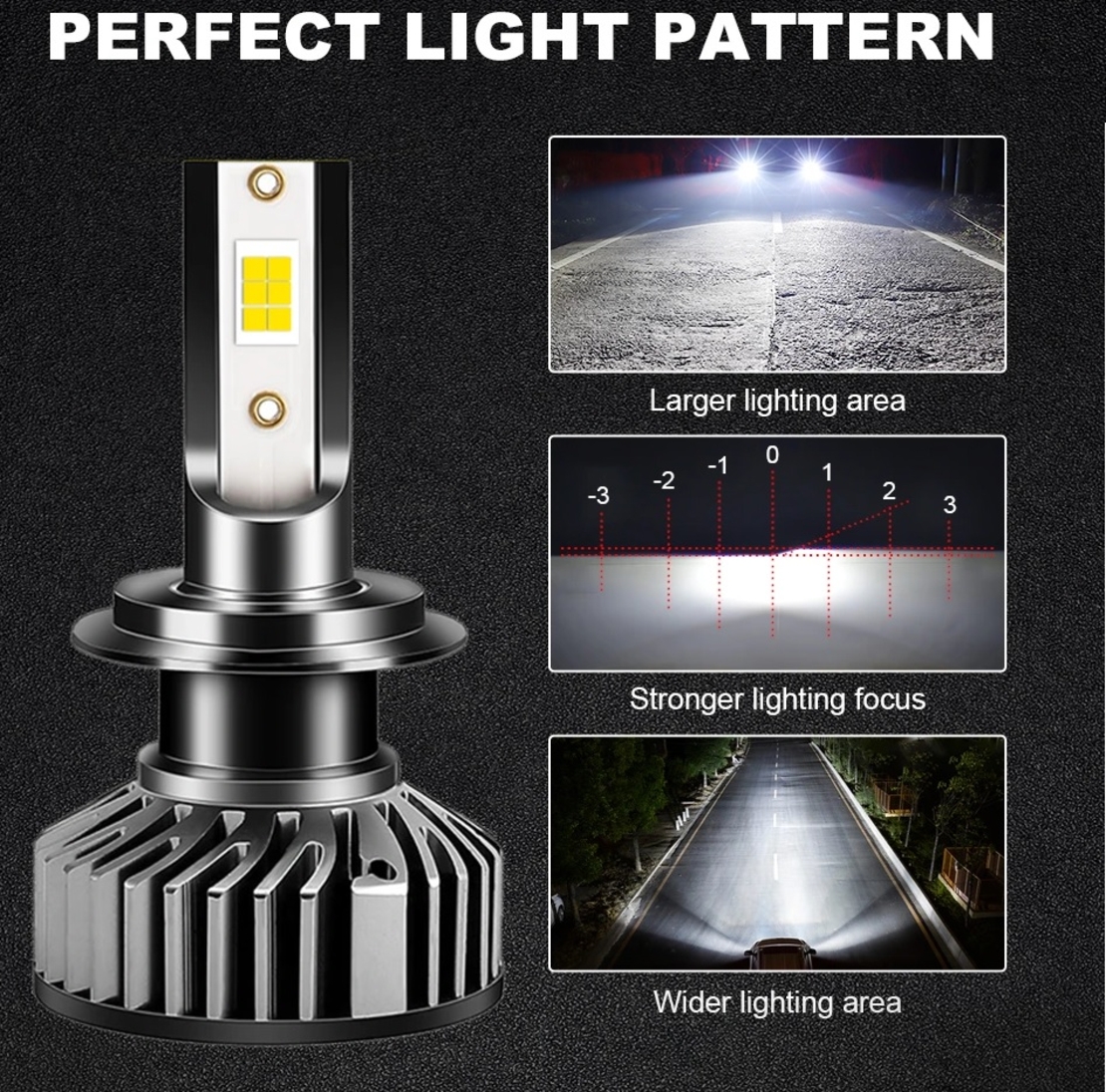 Комплект от 2бр Умалени Мини Лед Led Диодни Крушки H7 Х7 12V 50W 12000lm Mono LED +300% за Фарове Can Bus без грешки