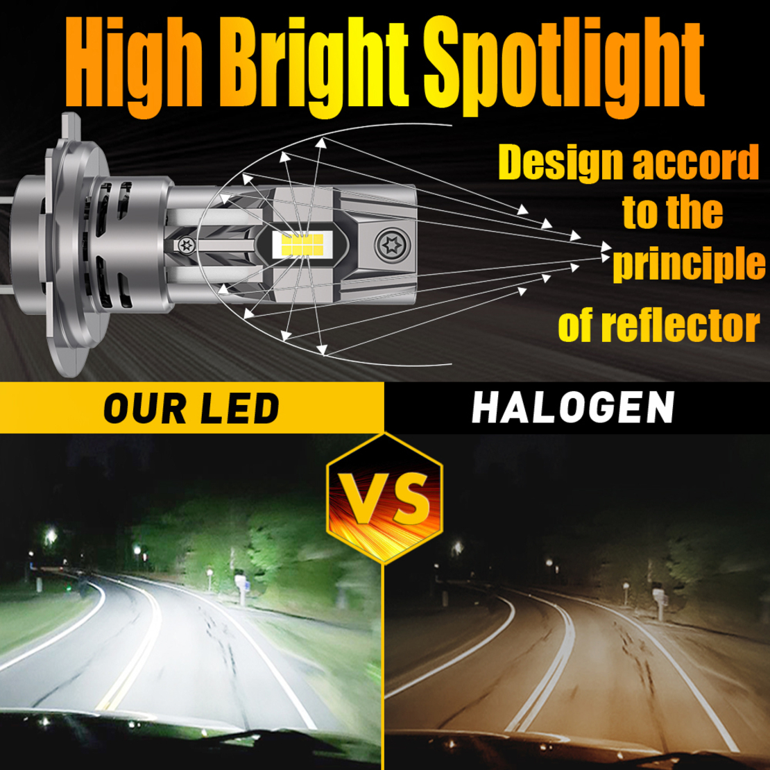 Комплект от 2 броя Умалени Мини Лед Led Диодни Крушки E4S H7 H18 Х7 Х18 12V 50W 15000lm за Автомобил Мотоциклет Трактор Камион Бус и др.