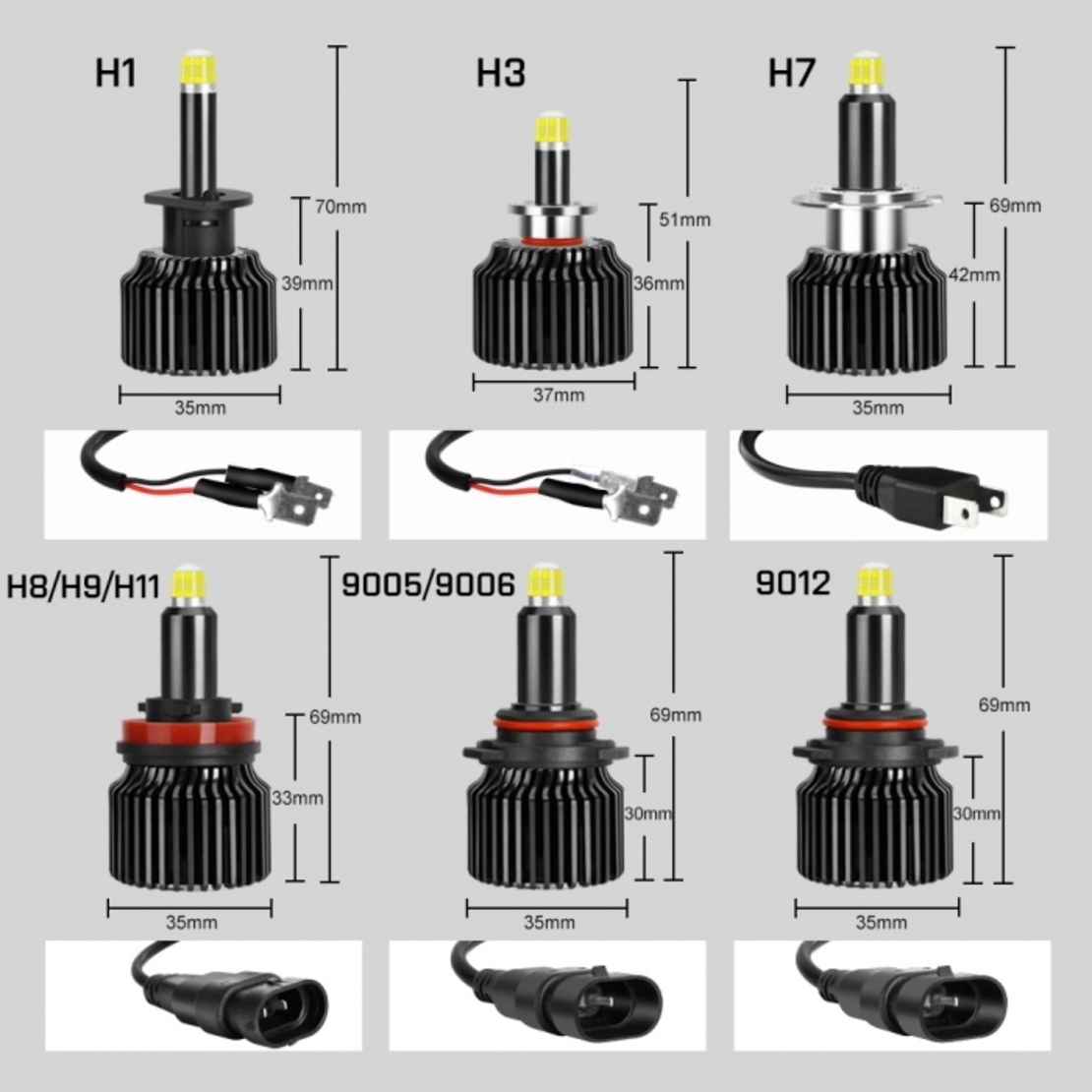 Крушки Диодни 9005 100W - 12V