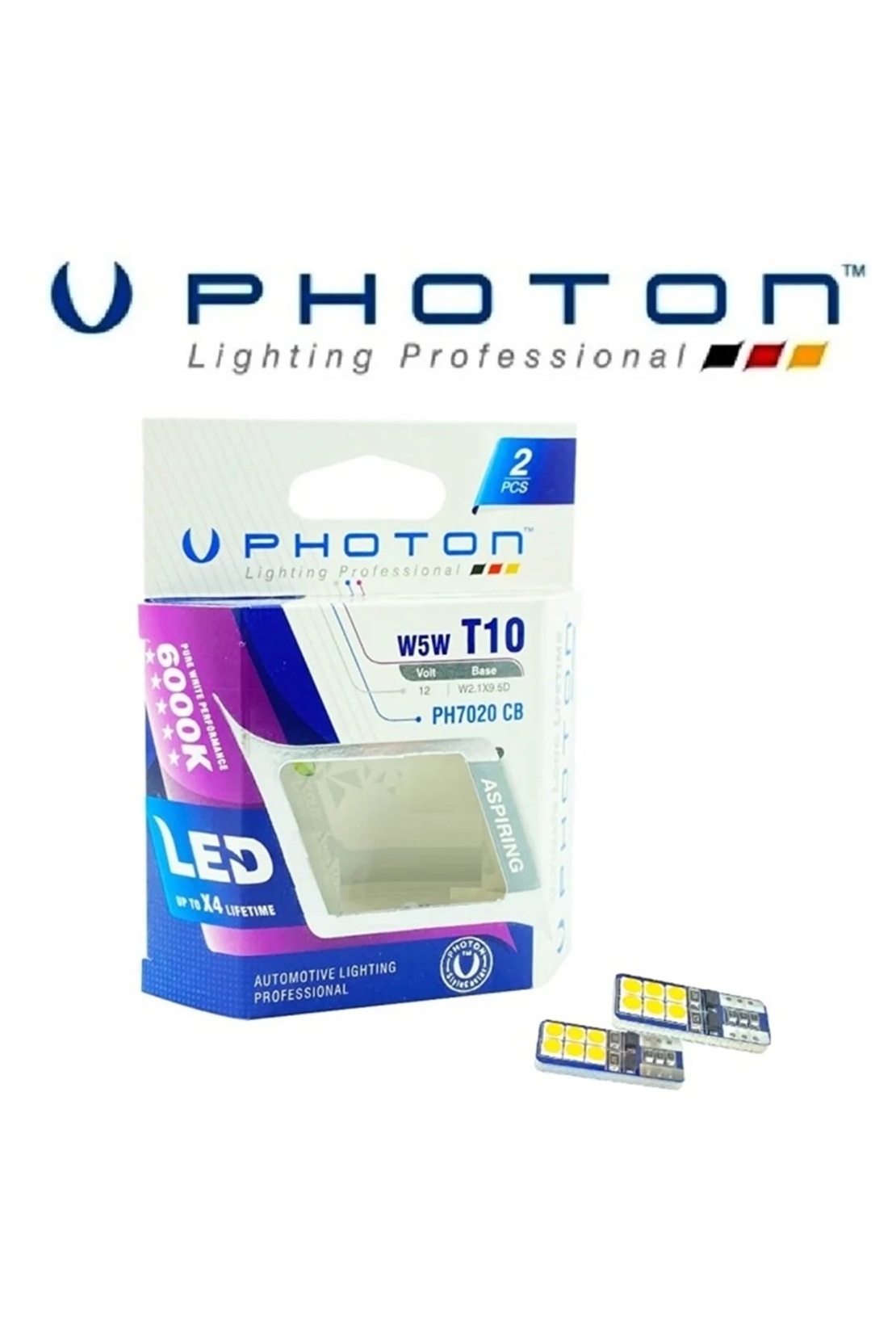 Комплект от 2 броя Лед Крушки За Габарит Т10 W5W LED 12 SMD 12V Бели Бяла Светлина Canbus без грешки Photon