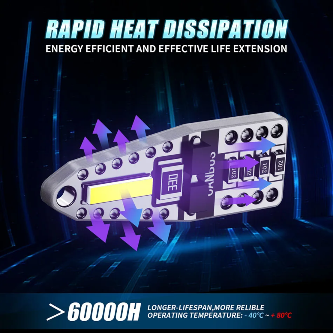 Комплект 2 бр. LED крушки T10, W5W, CANBUS, 6000K бяла светлина, 200 лумена, 12V – блистер
