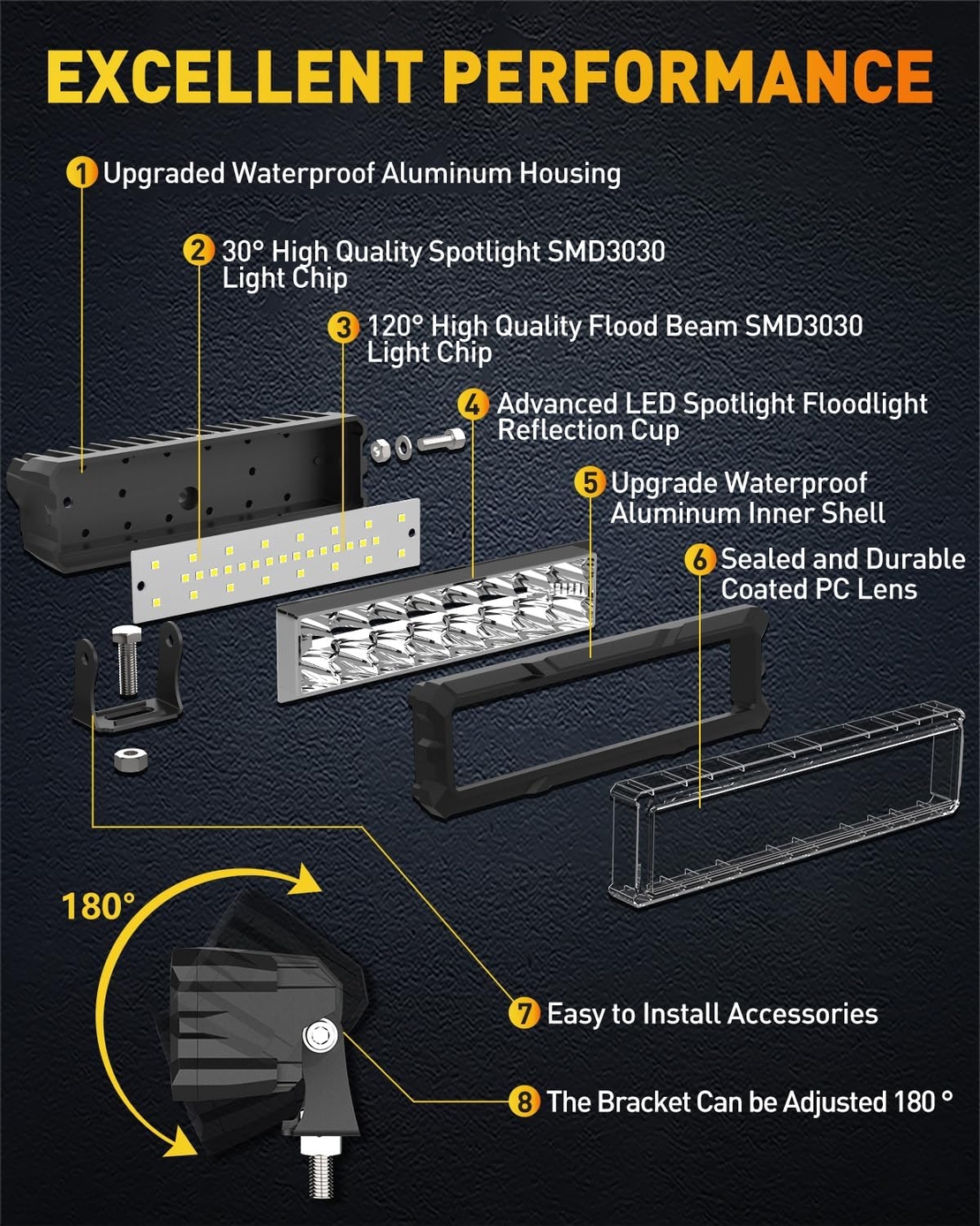 15.5 cm 93W Диоден Прожектор Супер Мощен Халоген Led Bar Лед Бар Бяла Комбиниранa Светлина 12V - 24V За АТВ SUF Джип 4х Offroad Камион