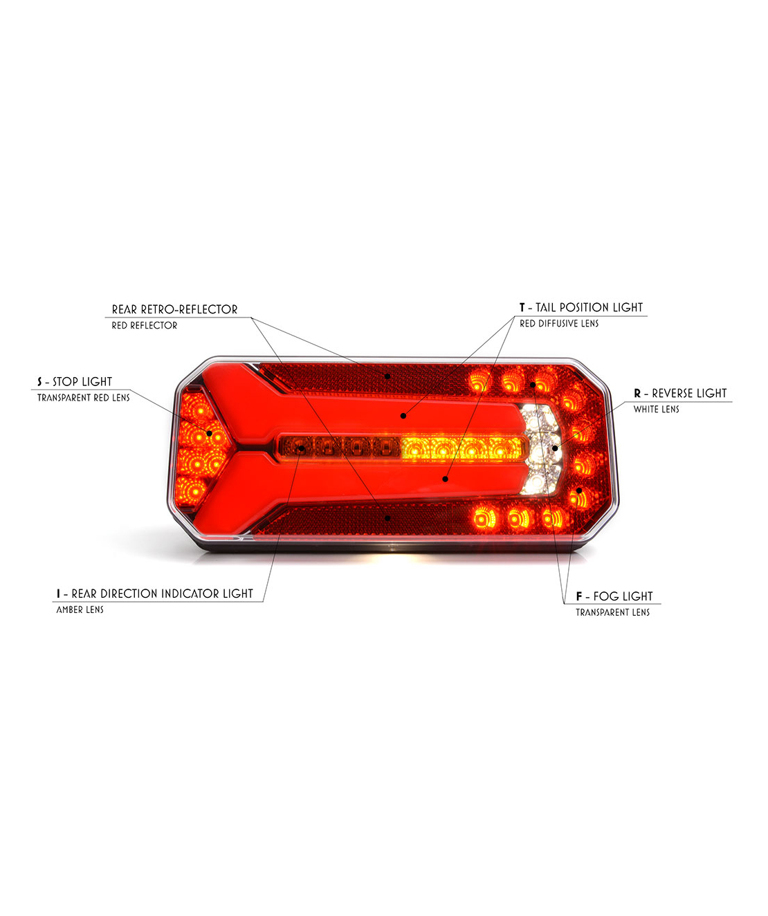 Комплект LED Светодиодни Стопове с Динамичен Мигач, Ляв и Десен, 6 Функции, Е-Мark, Неон Ефект, 12V-24V