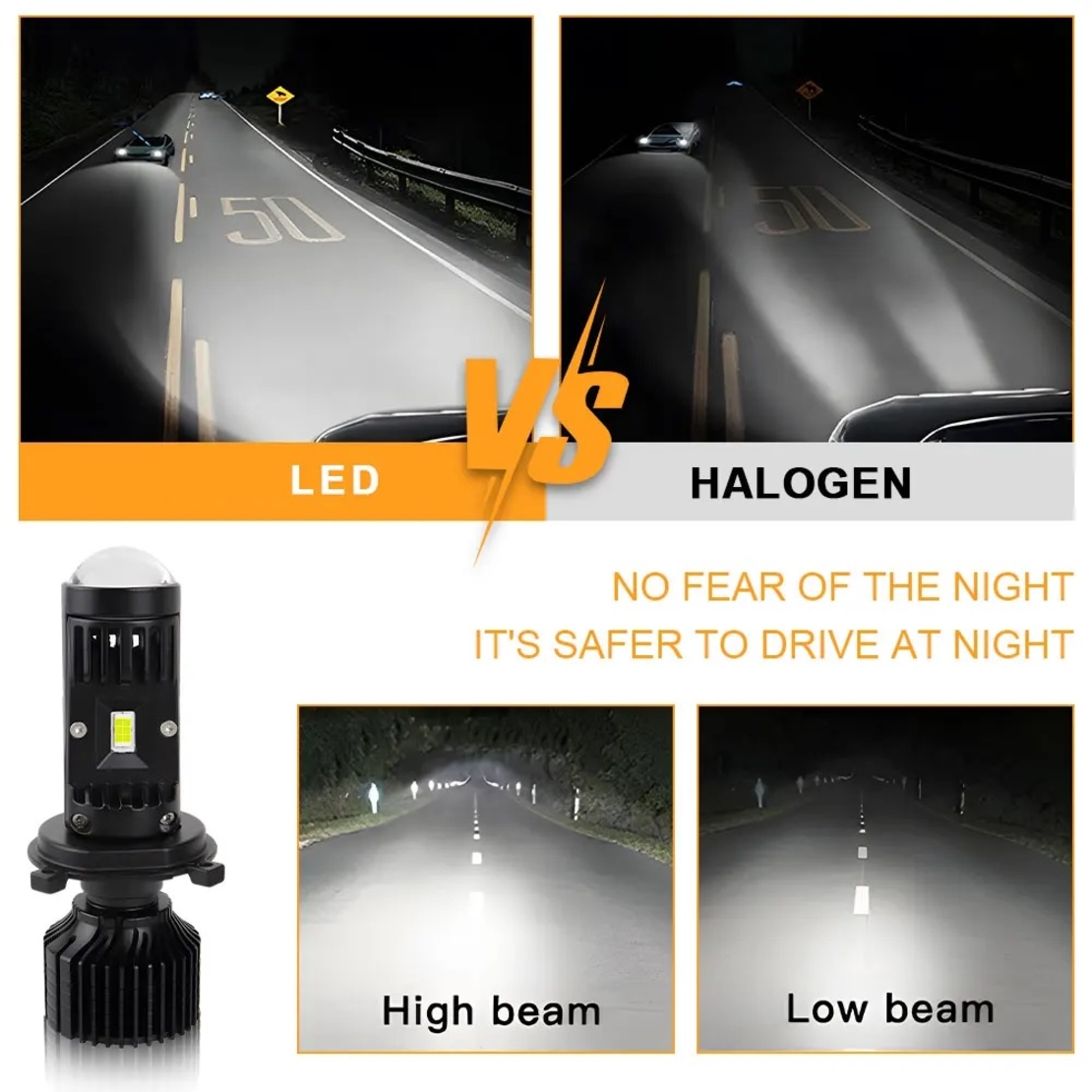 Комплект от 2 броя LED крушки с лупа, Y10 H4, 200%, 60W 6400LM, 6000K, 360° Canbus без грешки – 12V