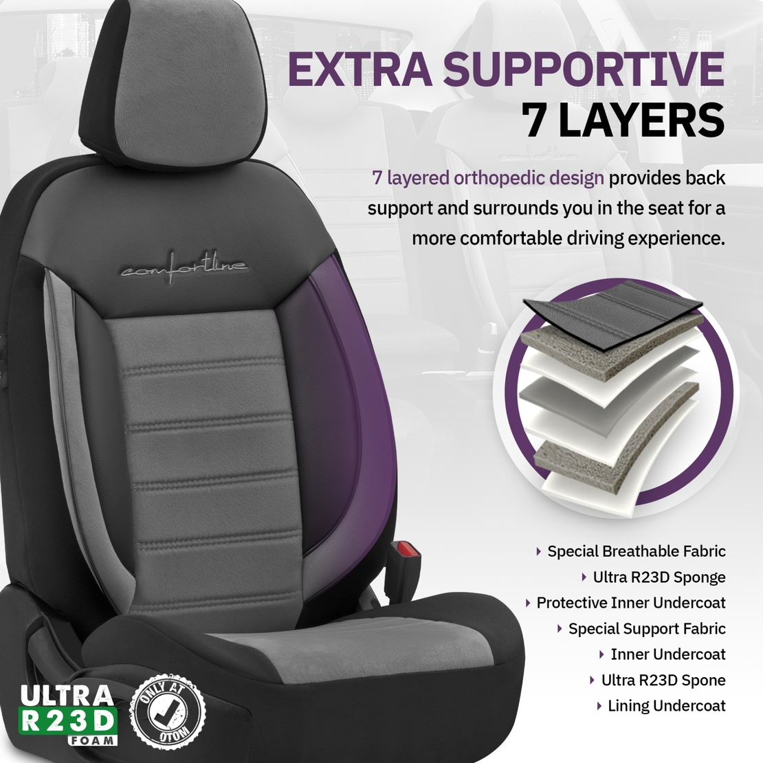 Комплект Луксозна Тапицерия OTOM текстил с еко кожа COMFORT LINE Design – Сиво-Черна със сив шев, за Предни и Задни Седалки