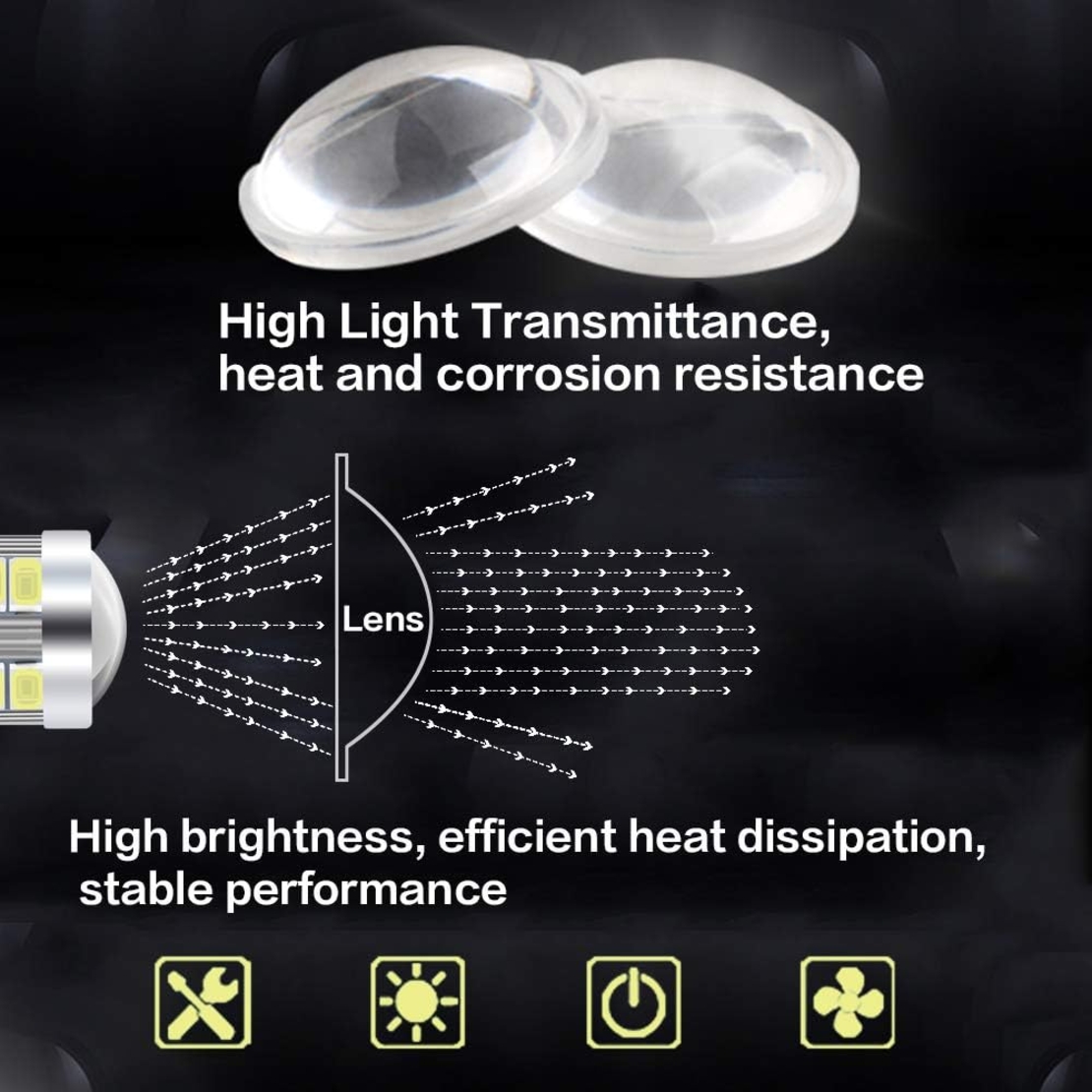 Комплект от 2бр. LED Лед Крушки, 33 SMD, С Лупа, BAU15S 1156 (P21W), 12V, Бяла, Светлина Разминати пинове (150°)