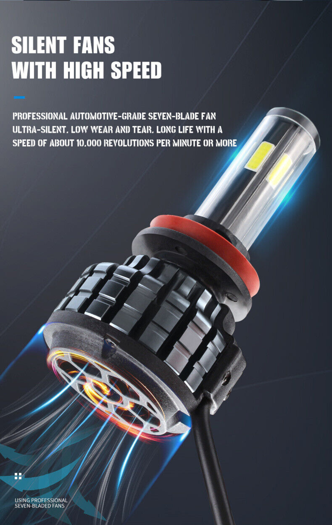 Комплект 360° градуса COB LED ЛЕД диодни крушки H7 Х7 12V 80W 16000 lm за фарове Canbus без грешки