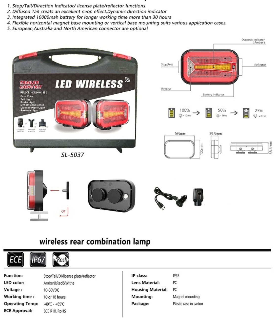 Комплект Безжични Преносими Диодни Лед Led Стопове Wireless с Магнит Неон Neon Ефект 12-24V 165mm х 100mm x 39.5 mm за Ремарке Каравана Платформа и др.