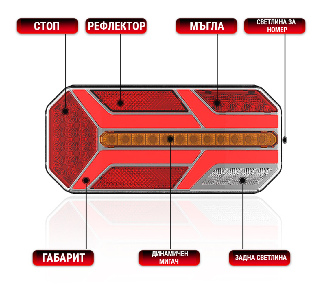 Комплект LED ЛЕД Диодни Стопове, Динамичен Мигач, 7 Функции, 12/24V