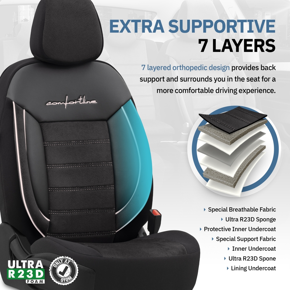 Комплект Луксозна Тапицерия OTOM текстил с еко кожа COMFORT LINE Design – Черна с бял шев, за Предни и Задни Седалки