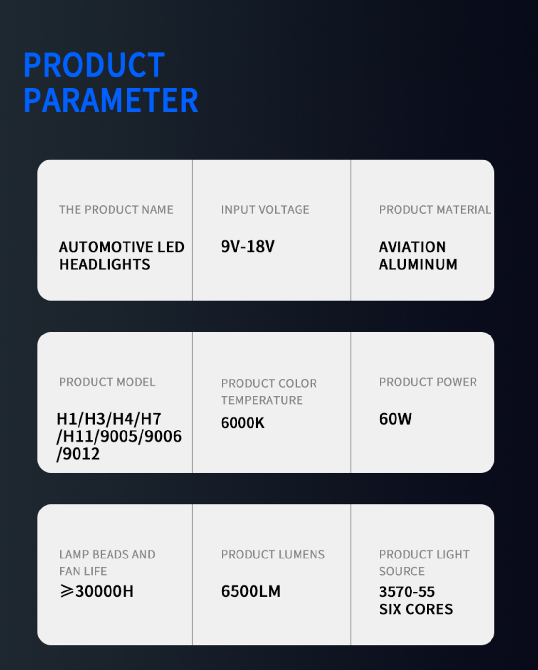 Комплект от 2 броя LED ЛЕД диодни крушки H7 Х7 12V 120W 13000lm за фарове Canbus без грешки 6000К