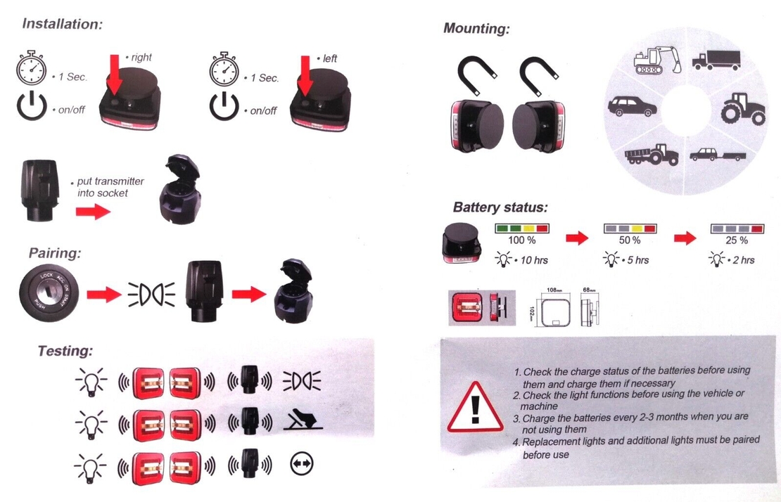 Комплект Безжични Преносими Диодни Лед Led Стопове Wireless с Магнит Неон Neon Ефект 12-24V 108mm х 102mm x 46mm E9 за Ремарке Каравана Платформа и др.
