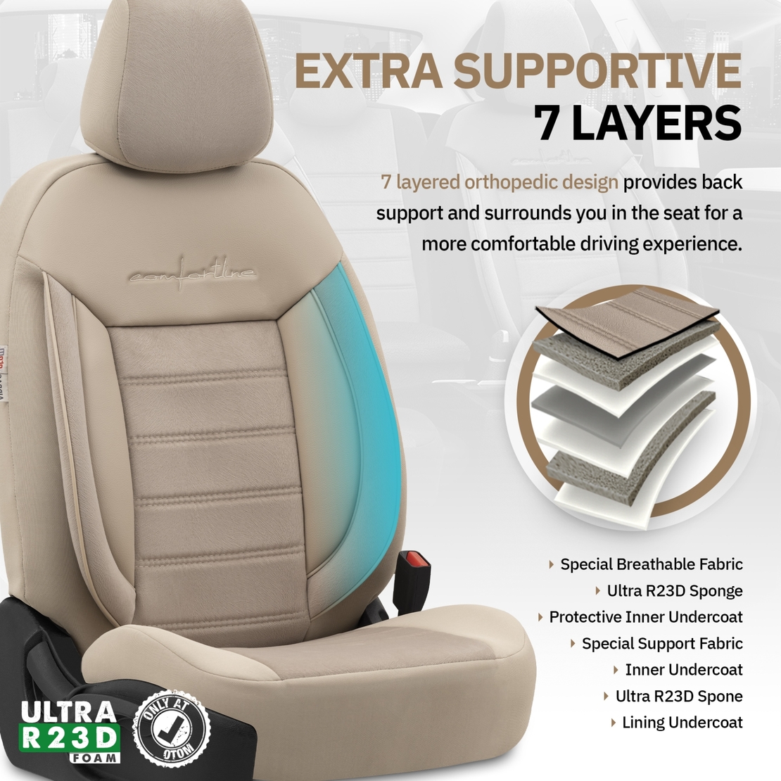 Комплект Луксозна Тапицерия OTOM текстил с еко кожа COMFORT LINE Design – Бежова с бежов шев, за Предни и Задни Седалки