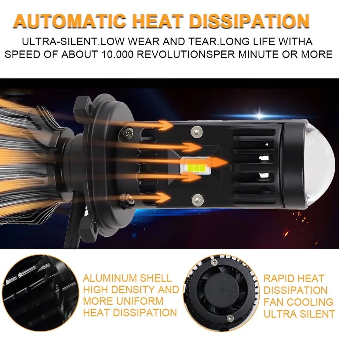 Комплект от 2 броя LED крушки с лупа, Y10 H4, 200%, 60W 6400LM, 6000K, 360° Canbus без грешки – 12V