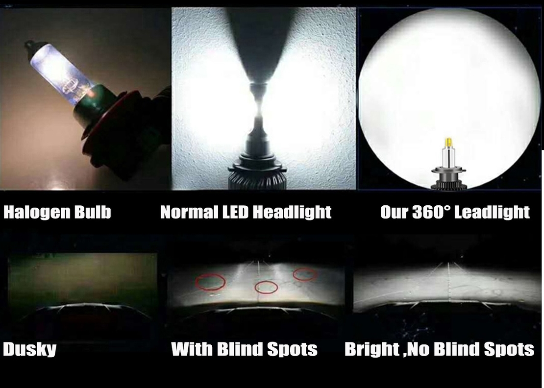 Комплект 3D CSP LED ЛЕД диодни крушки H11 H8 H9 Х11 Х8 Х9 12V 100W 20000lm за фарове Canbus без грешки 360° градуса