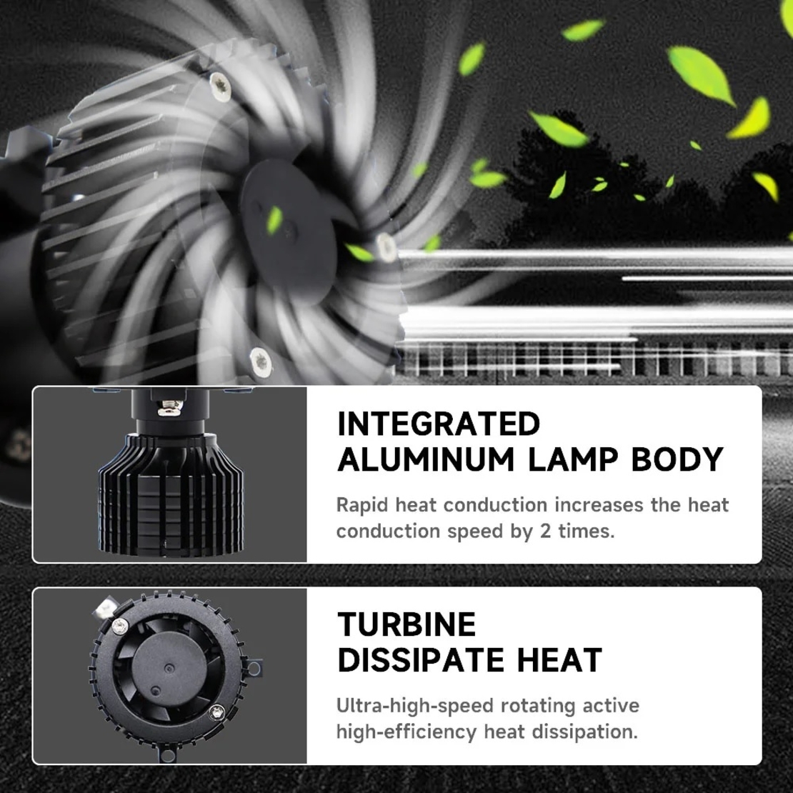 Комплект от 2 броя LED крушки с лупа, Y10 H7, 200%, 50W 6400LM, 6000K, 360° Canbus без грешки – 12V