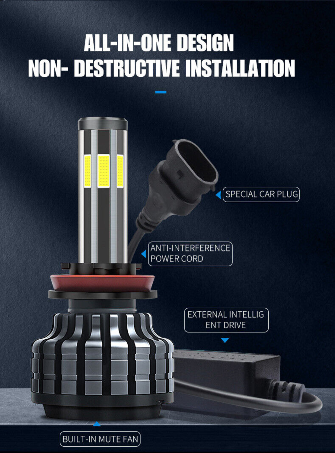 Комплект 360° градуса COB LED ЛЕД диодни крушки H11 H8 H9 Х11 Х8 Х9 12V 80W 16000lm за фарове Canbus без грешки