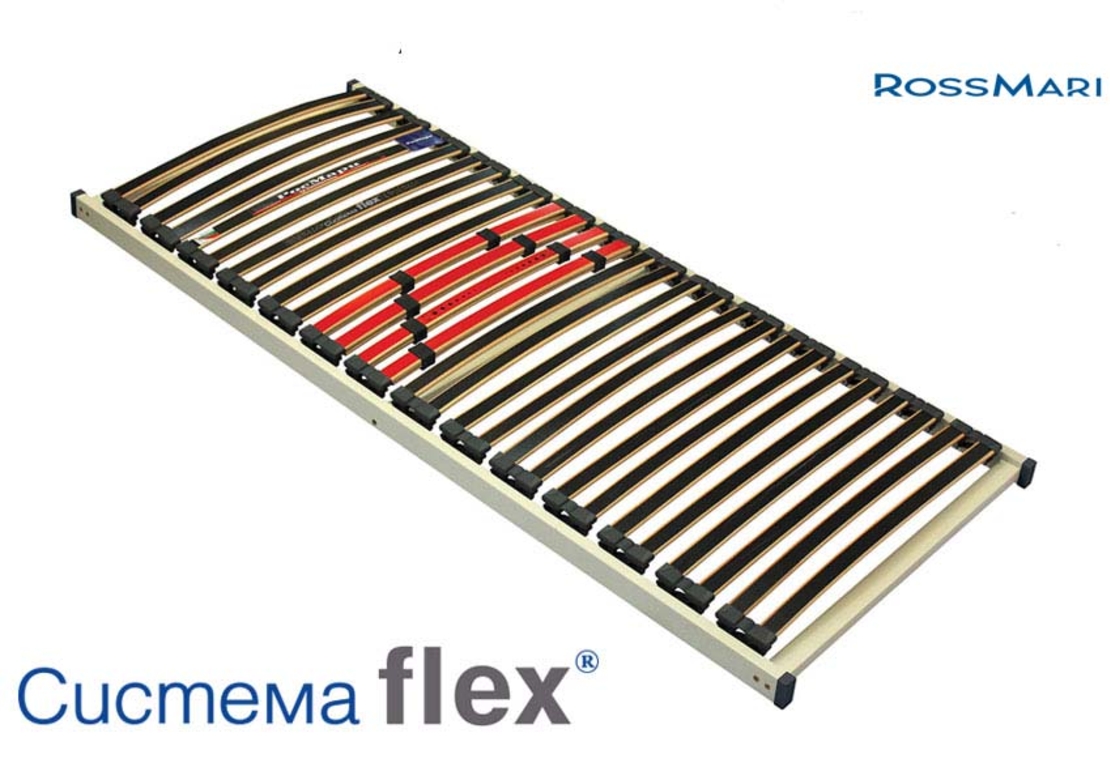 Подматрачна рамка Система flex/ персон и половина
