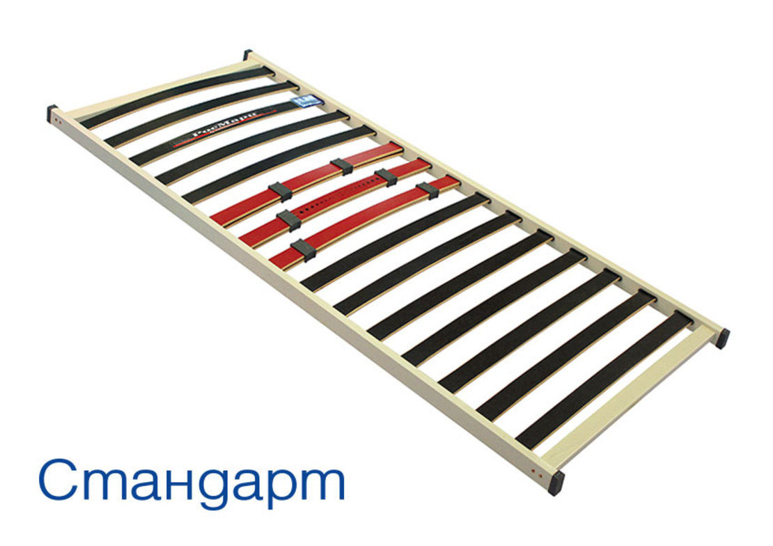 Подматрачна рамка Стандарт/ персон и половина