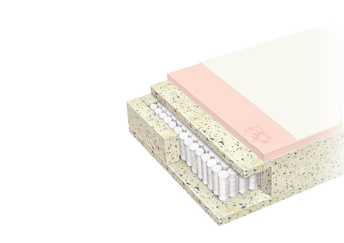 Матрак MAXXXO/ двоен