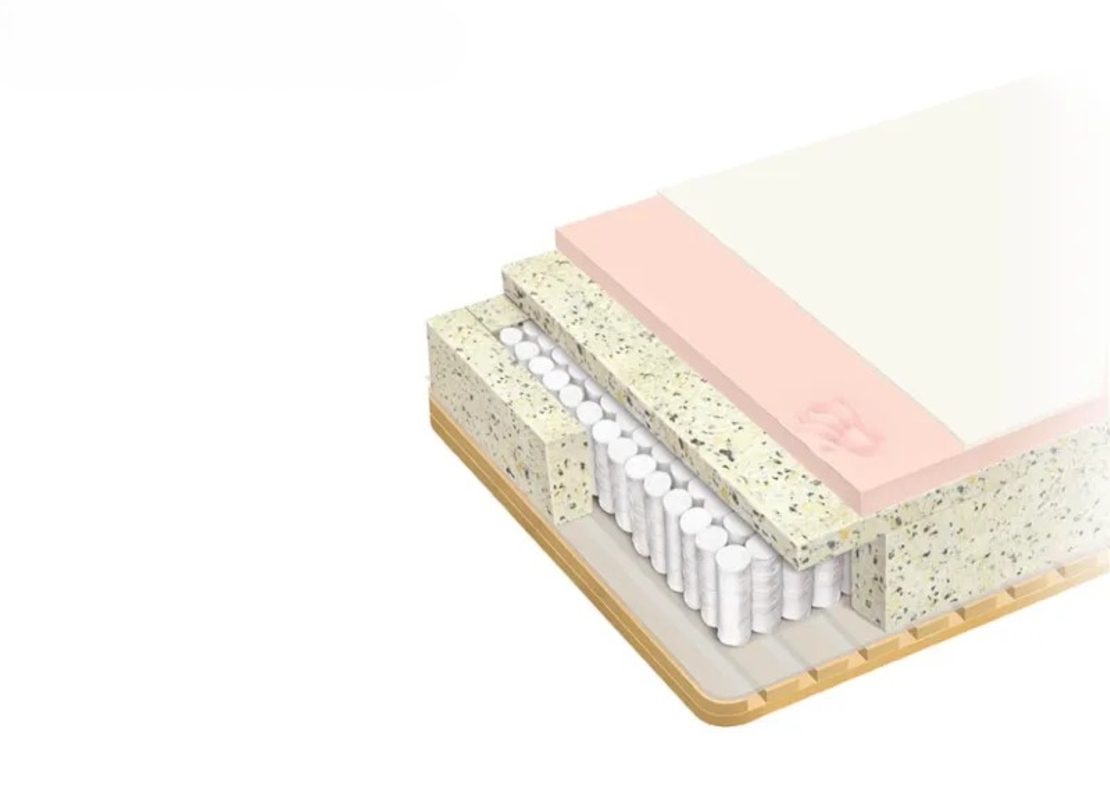 Матрак MAXXXO еднолицев/ единичен