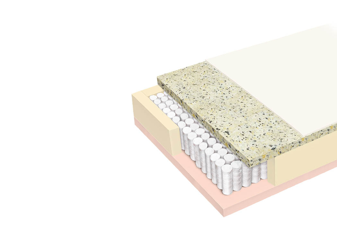 Матрак Sivilia pocket/ единичен