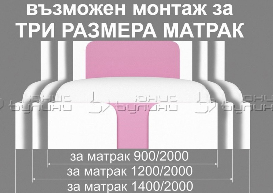 Детско обзавеждане  Флекс блу