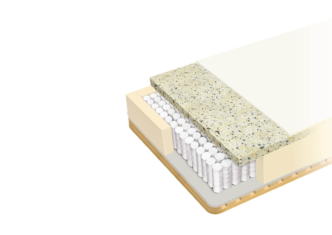 Матрак Sivilia pocket еднолицев/ двоен