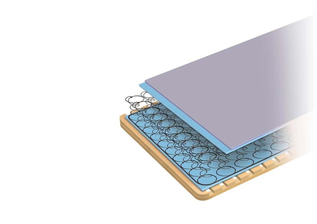 Матрак Симо/ персон и половина