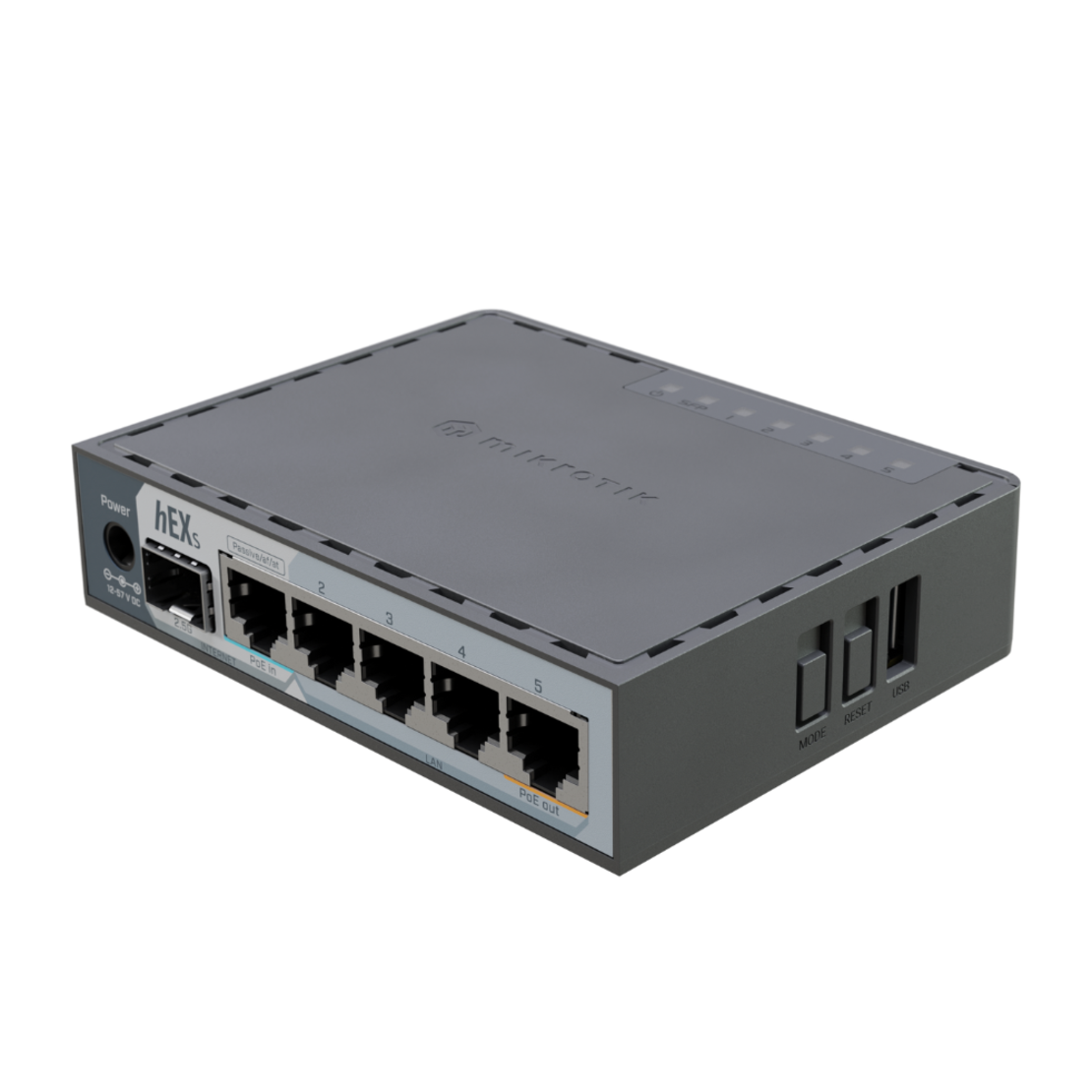 Рутер MikroTik E60iUGS hEX S RouterOS L4