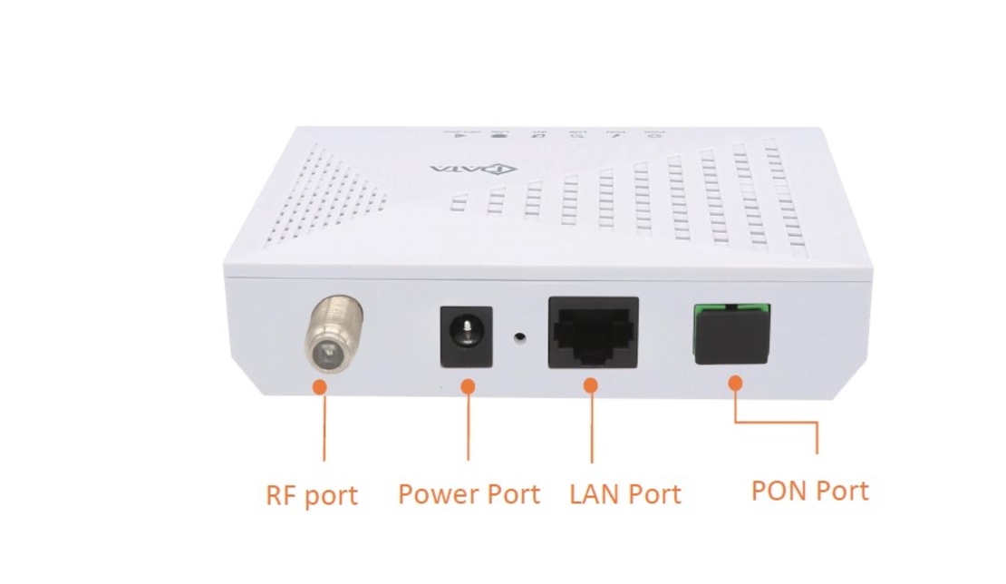 ONU C-DATA FD711G-F360 1GE+RF dual mode (xPON)