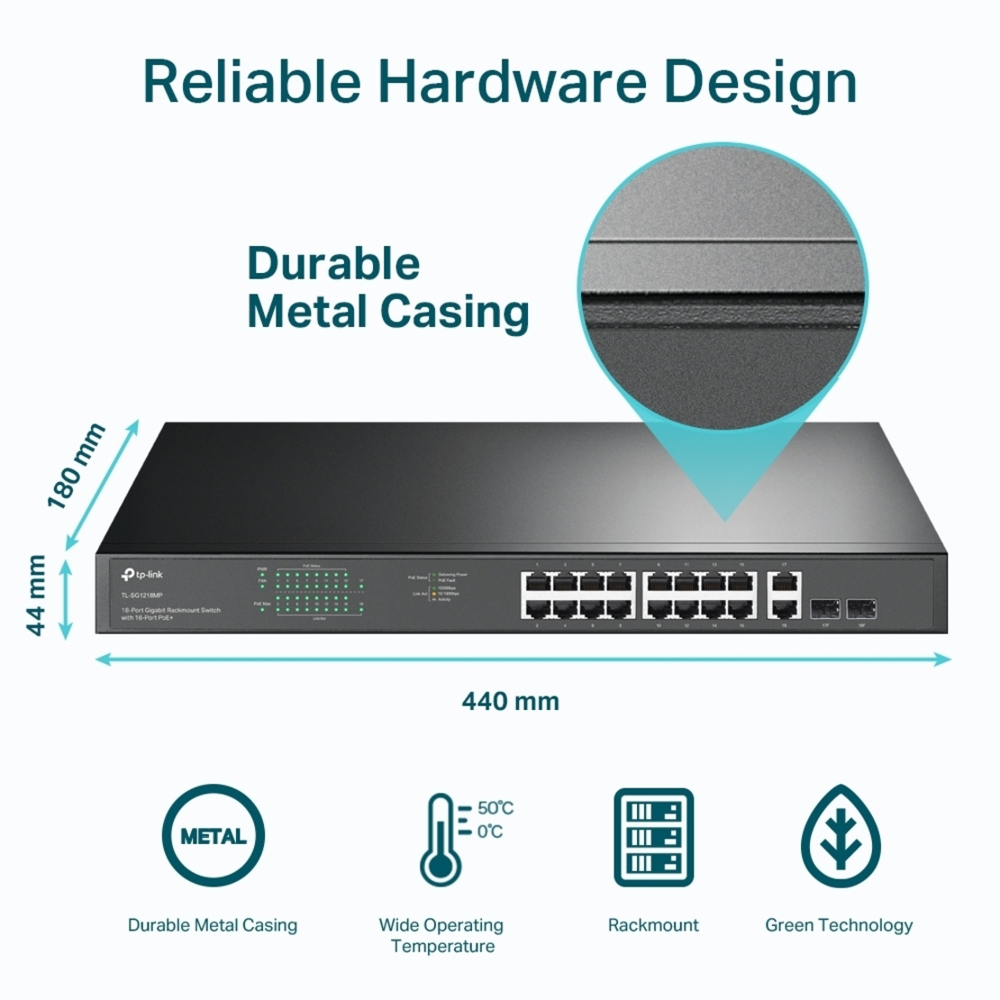 18-портов Gigabit Rackmount Switch с 16 PoE+ - Omada by TP-Link SG1218MP