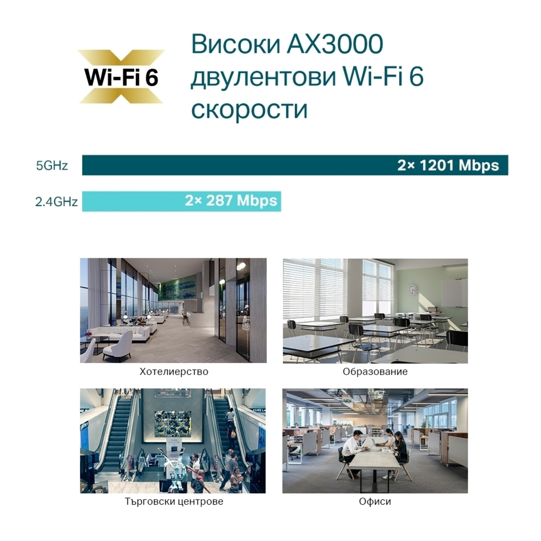 Access Point, AX3000 Ceiling Mount WiFi 6 - Omada by TP-Link EAP653