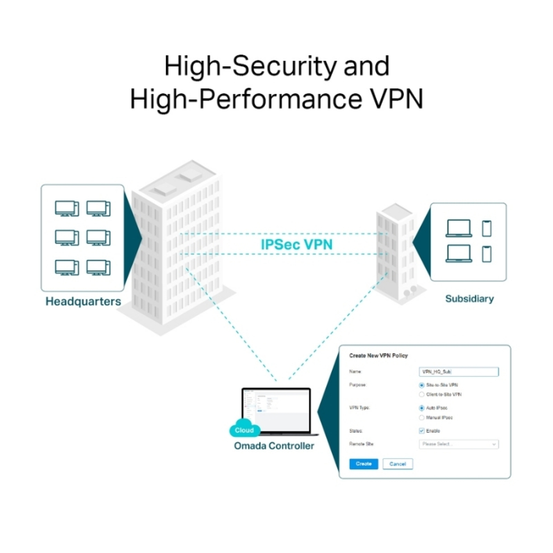 VPN Router with 10G Ports - Omada by TP-Link ER8411