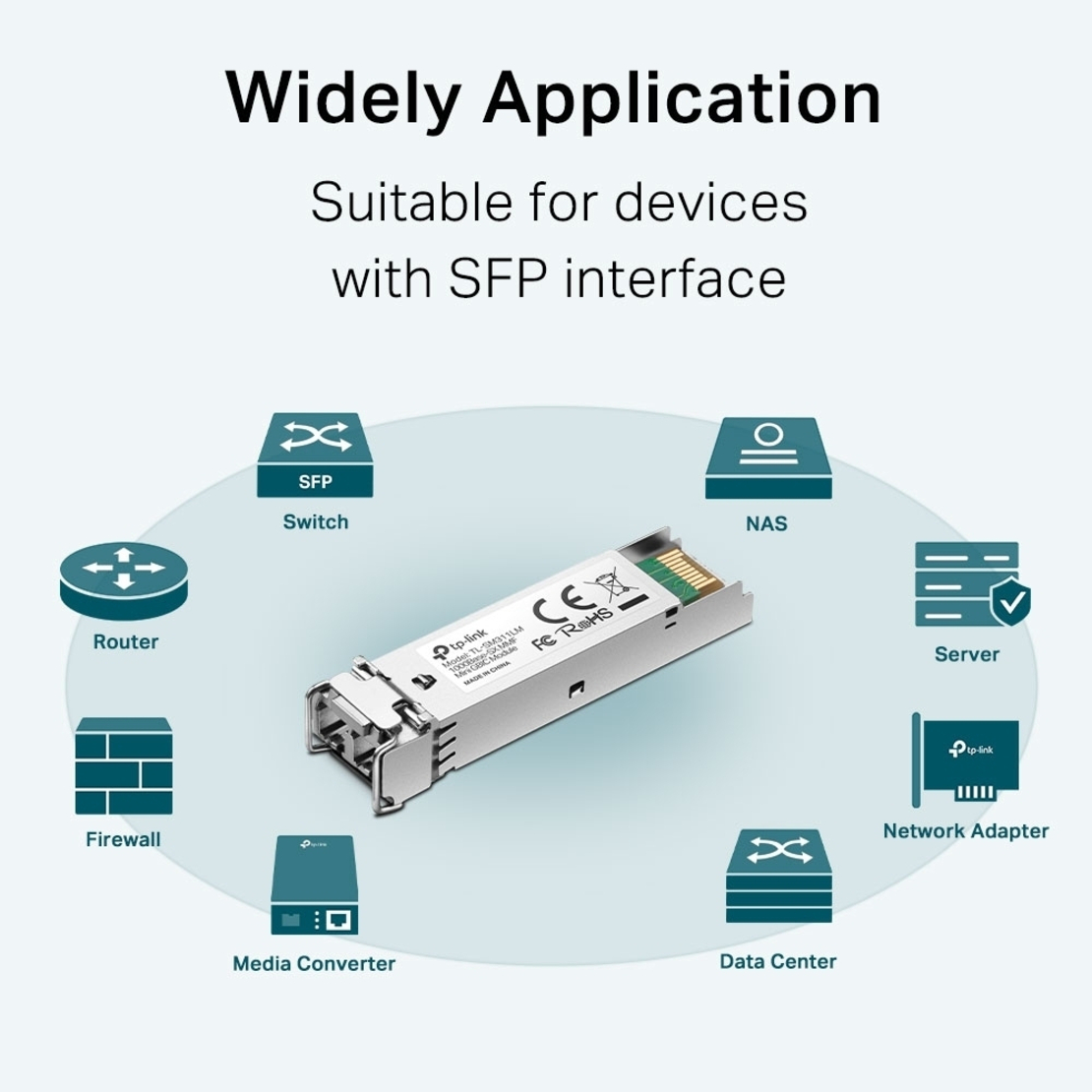 SFP Модул Multi-mode MiniGBIC module - Omada by TP-Link SM311LM