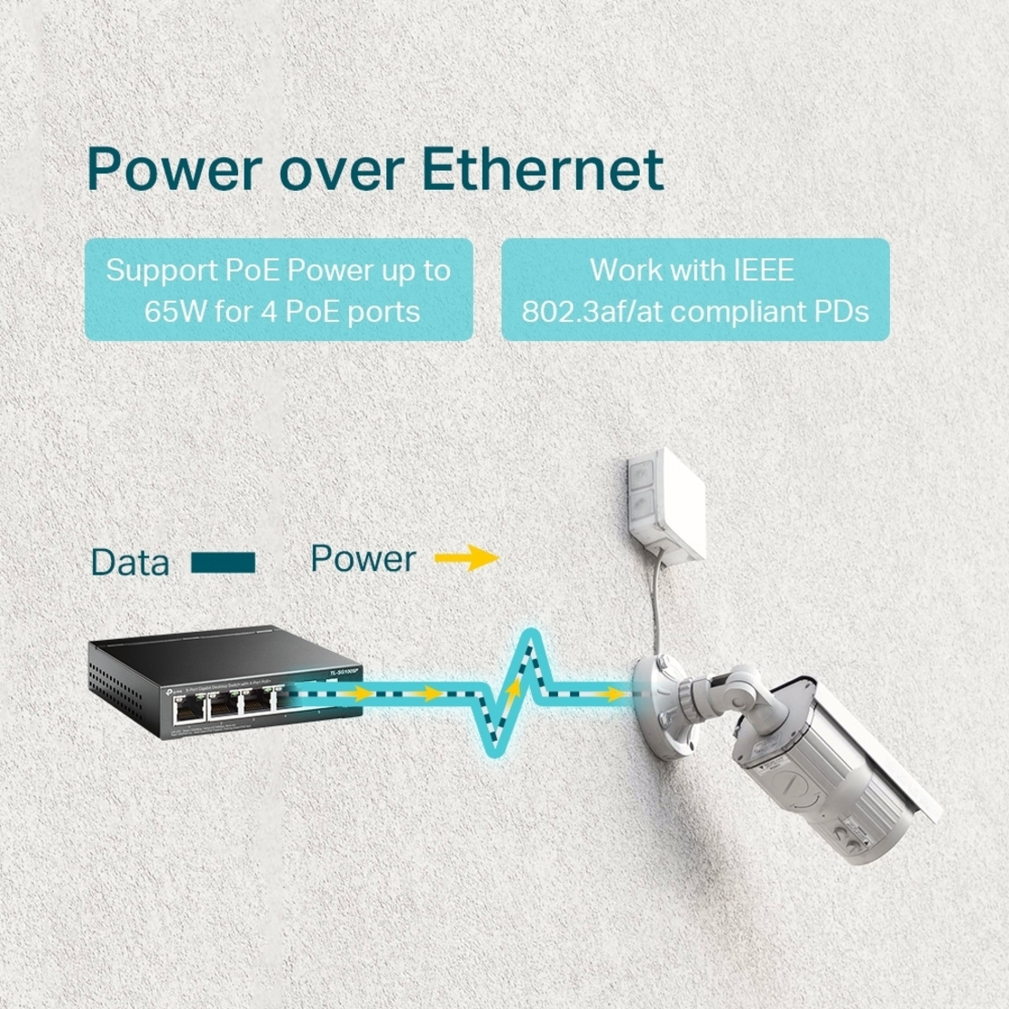 5-портов 10/100/1000 Mbps Desktop Switch с 4-порта PoE+ - Omada by TP-Link SG1005P