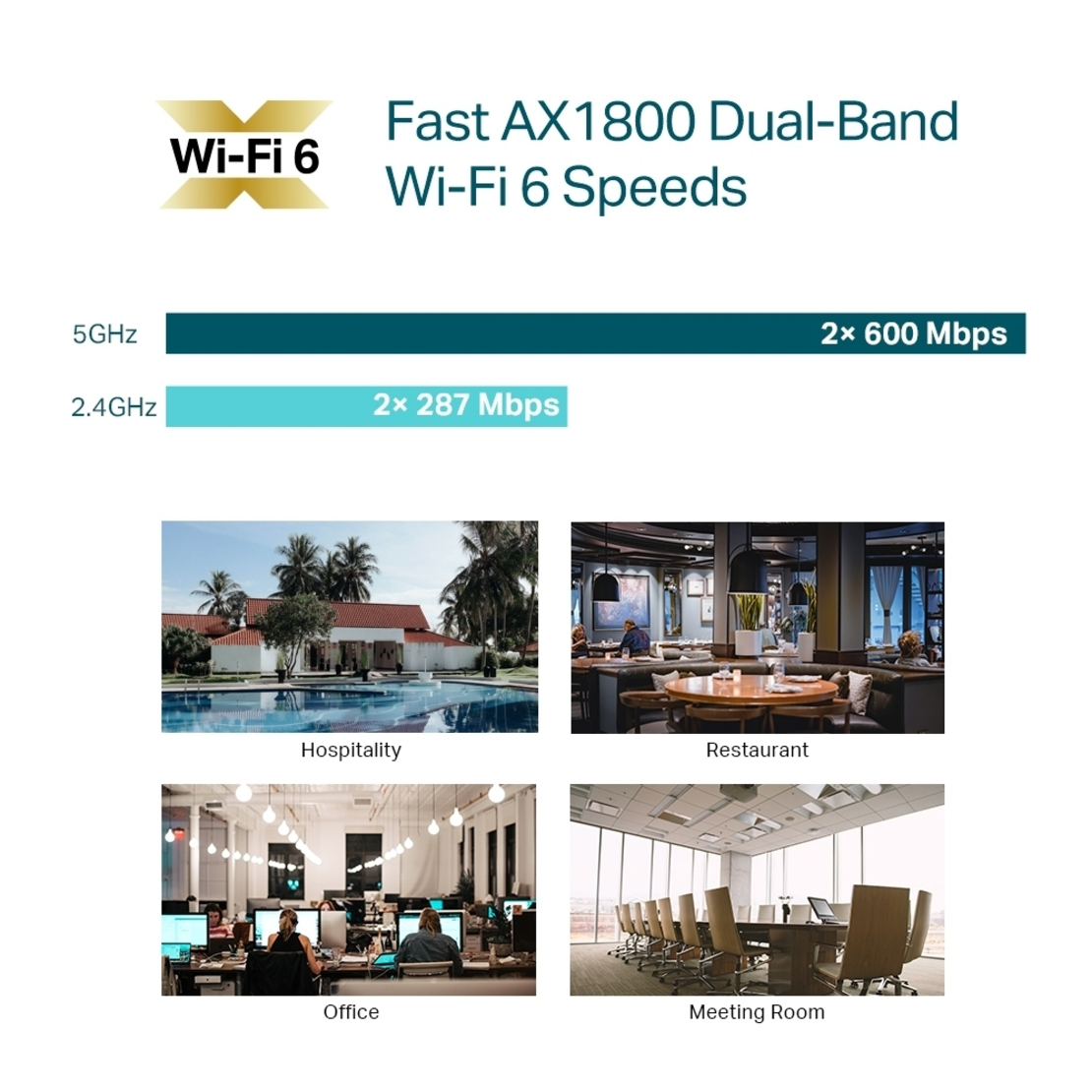 Access Point, AX1800 Ceiling Mount WiFi 6 - Omada by TP-Link EAP613