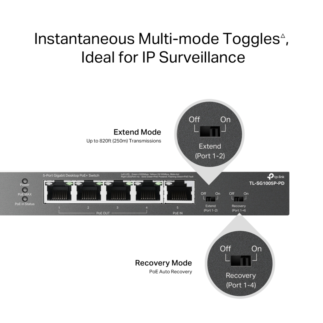 5-Port Gigabit Desktop PoE+ Switch with 1-Port PoE++ In and 4-Port PoE+Out - Omada by TP-Link SG1005P-PD