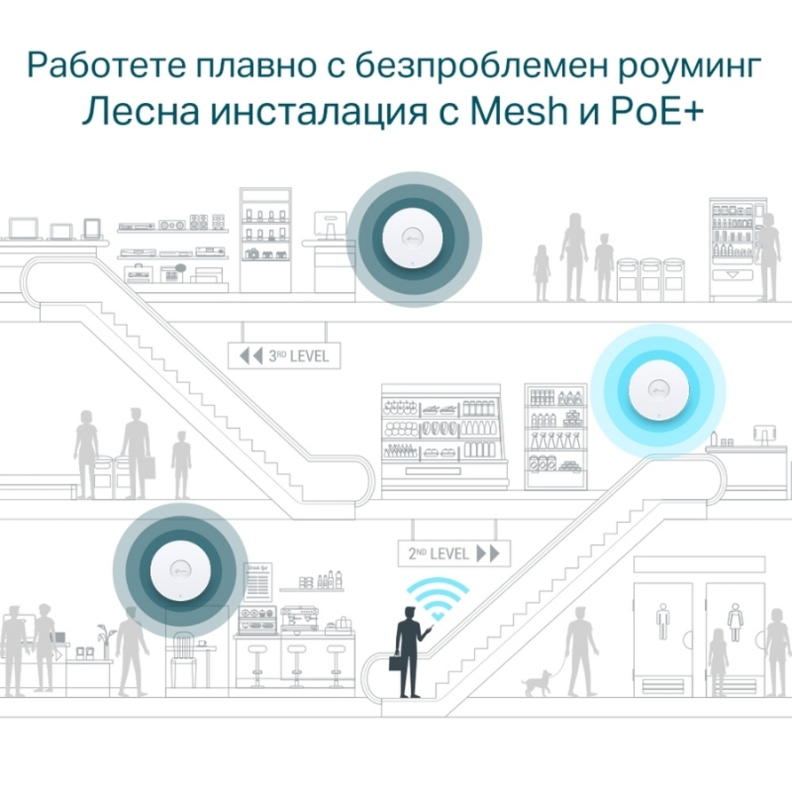 WiFi 6 AX5400 точка за достъп за таванен монтаж - Omada by TP-Link EAP670