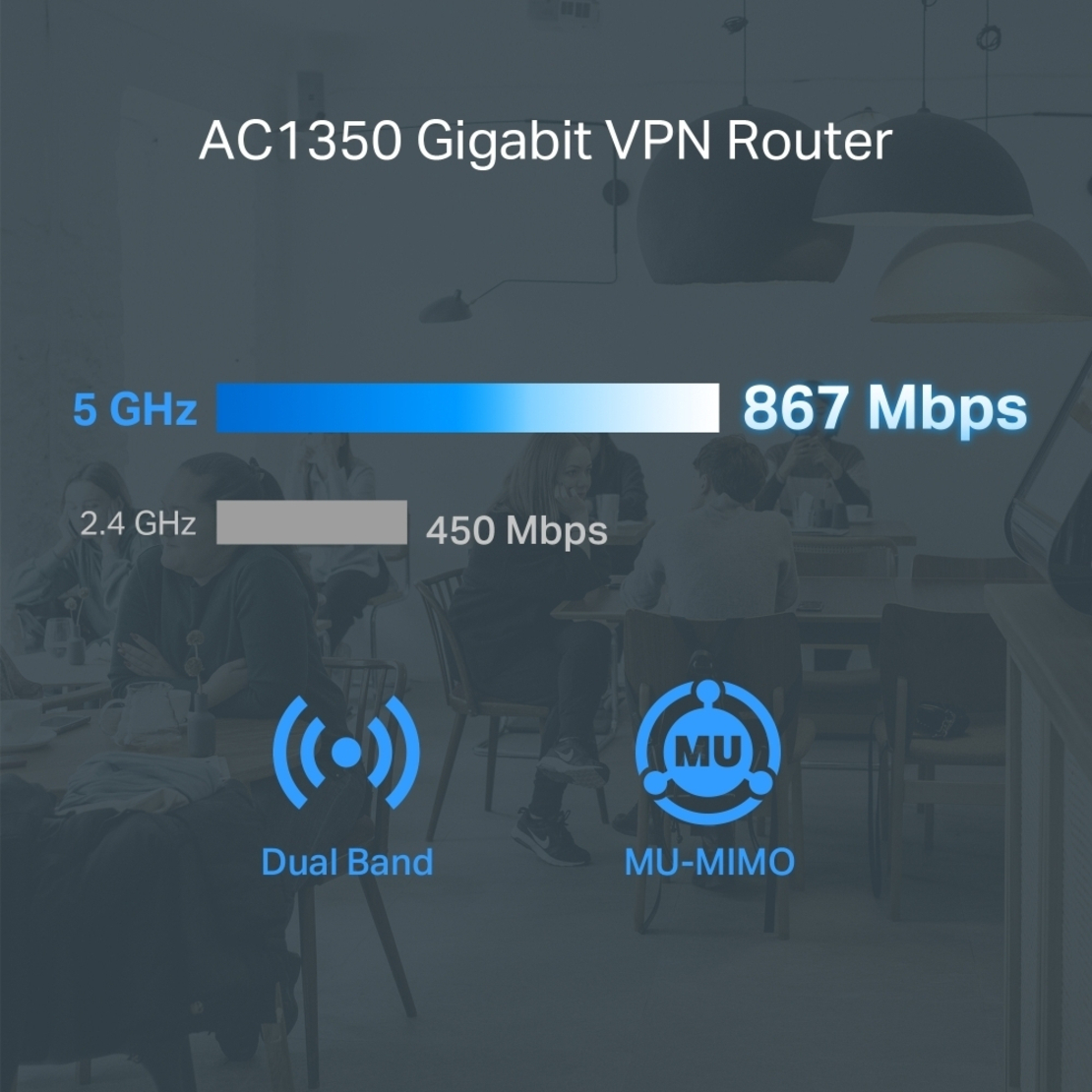VPN Router AC1200 Wi-Fi Gigabit - Omada by TP-Link ER605W