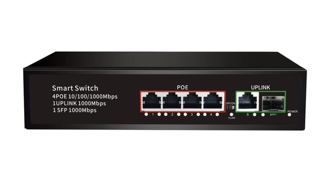 PoE Gigabit Суич 10/100/1000, 4 ports + 1 Uplink x 1000Mbit, +1 Uplink SFP, 10Gbps IEEE802.3af/at, 65W, 250m