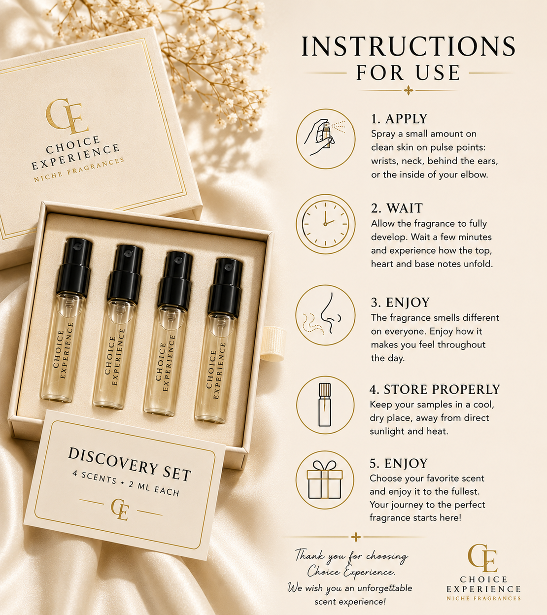 Discovery Set – 4 аромата (2 ml)